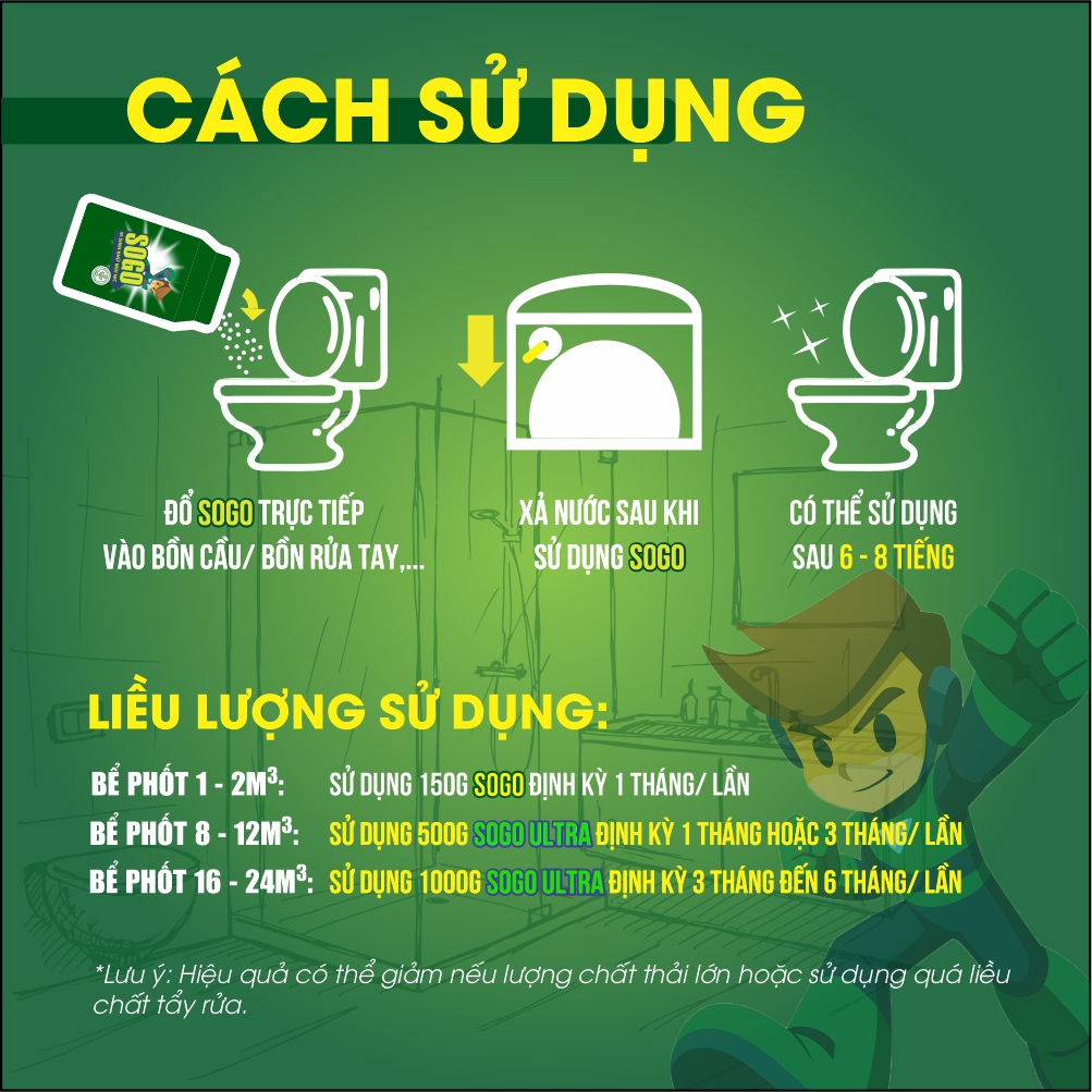 SOGO - Giải Pháp Khử Mùi Hôi Toilet & Bể Phốt - Image 1